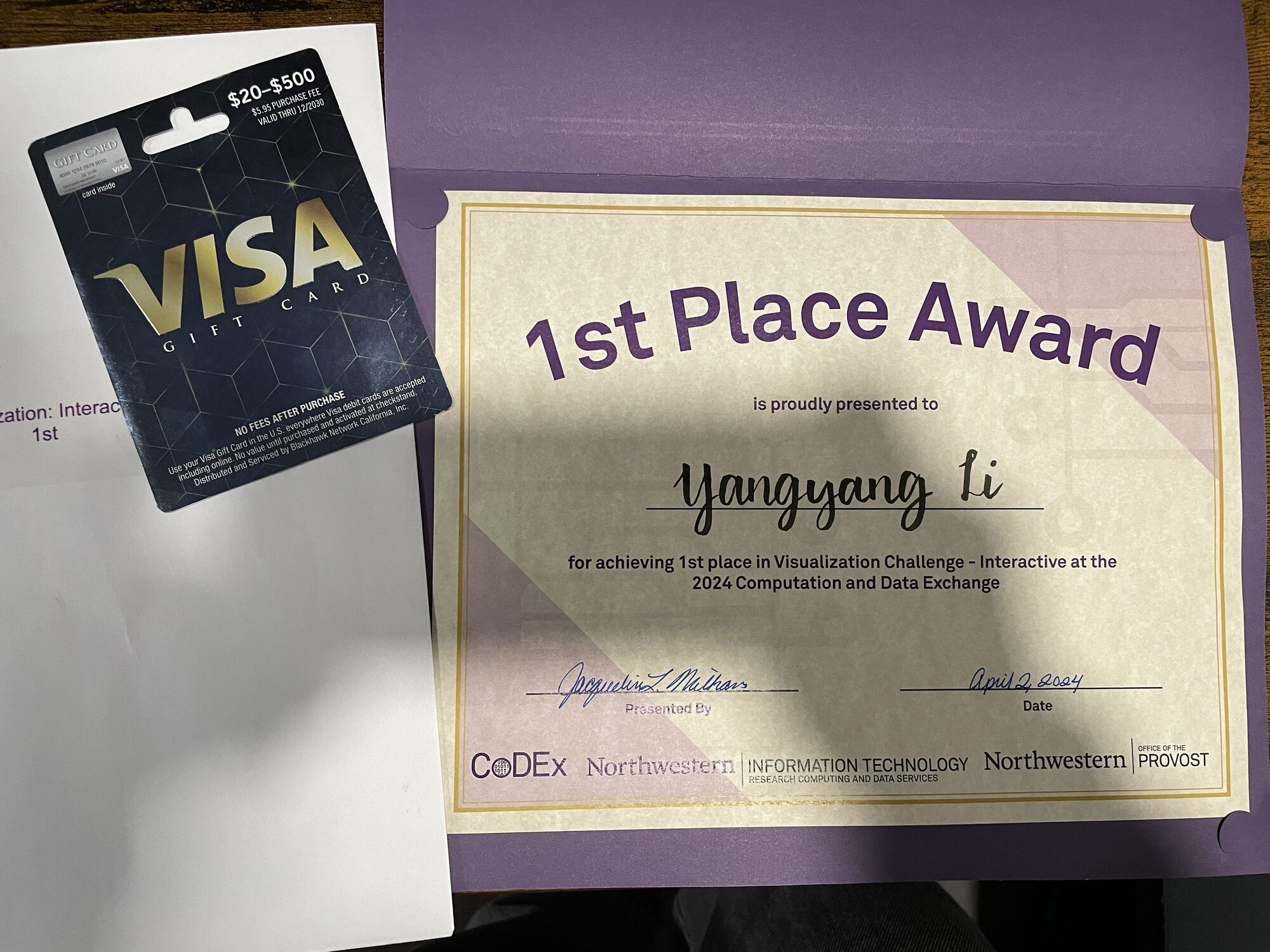 CODEX interactive visualization challenge award