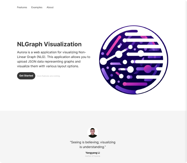 Interactive Visualization of Non-Linear Graphs with Aurora